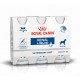 Royal Canin Renal Liquid Hundefutter