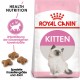 Royal Canin Kitten Katzenfutter