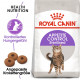 Royal Canin Sterilised Appetite Control Katzenfutter