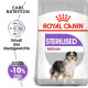 Royal Canin Medium Sterilised Hundefutter