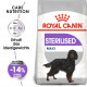 Royal Canin Maxi Sterilised Hundefutter
