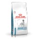 Royal Canin Skin Care Hundefutter