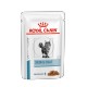 Royal Canin Veterinary Skin & Coat Katzen-Nassfutter