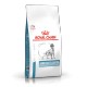 Royal Canin Sensitivity Control Hundefutter