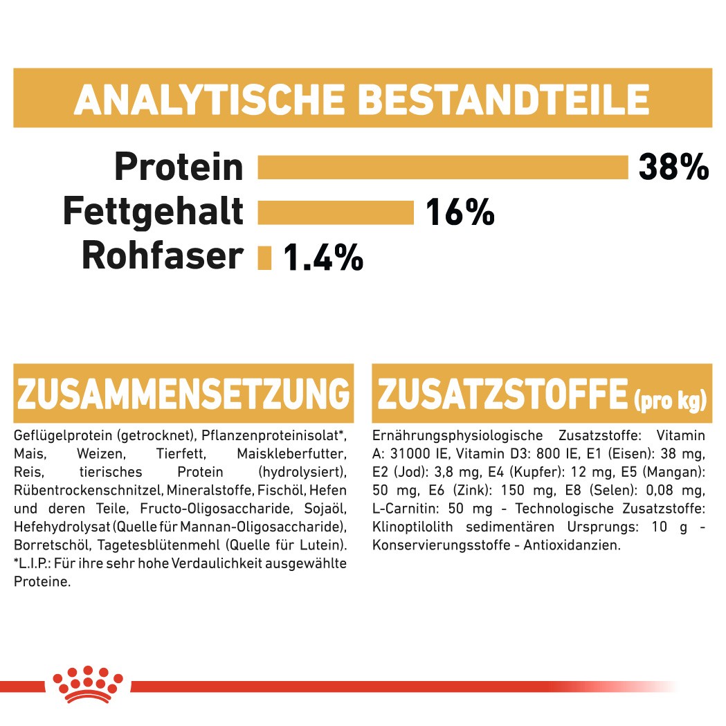 Royal Canin Adult Siamkatze Katzenfutter 