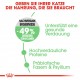 Royal Canin Digestive Care Katzenfutter 
