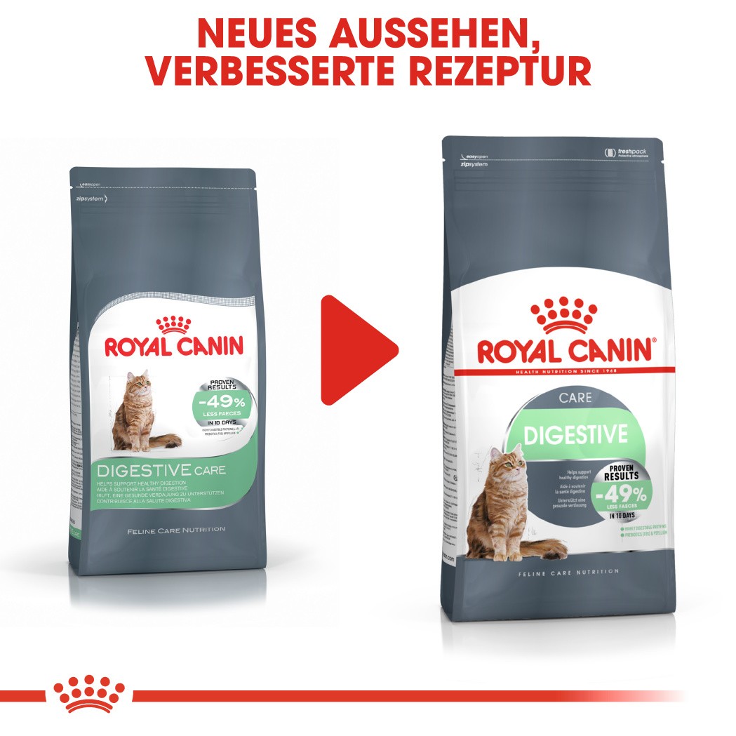 Royal Canin Digestive Care Katzenfutter 