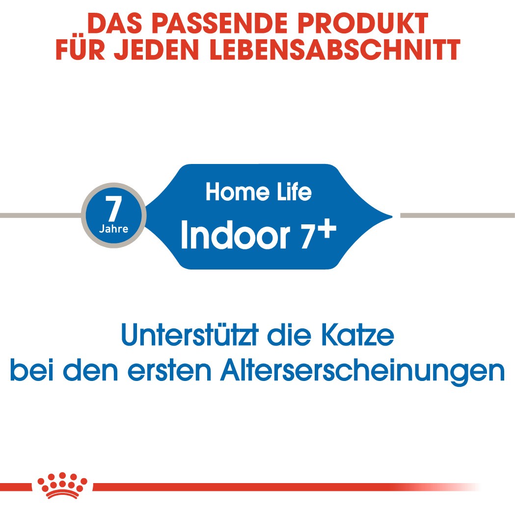 Royal Canin Indoor 7+ Katzenfutter