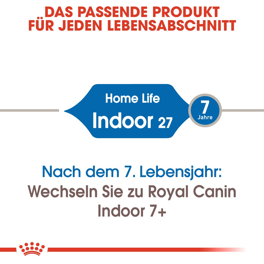 Royal Canin Indoor 27 Katzenfutter 