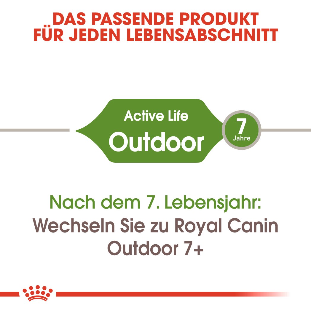 Royal Canin Outdoor Katzenfutter