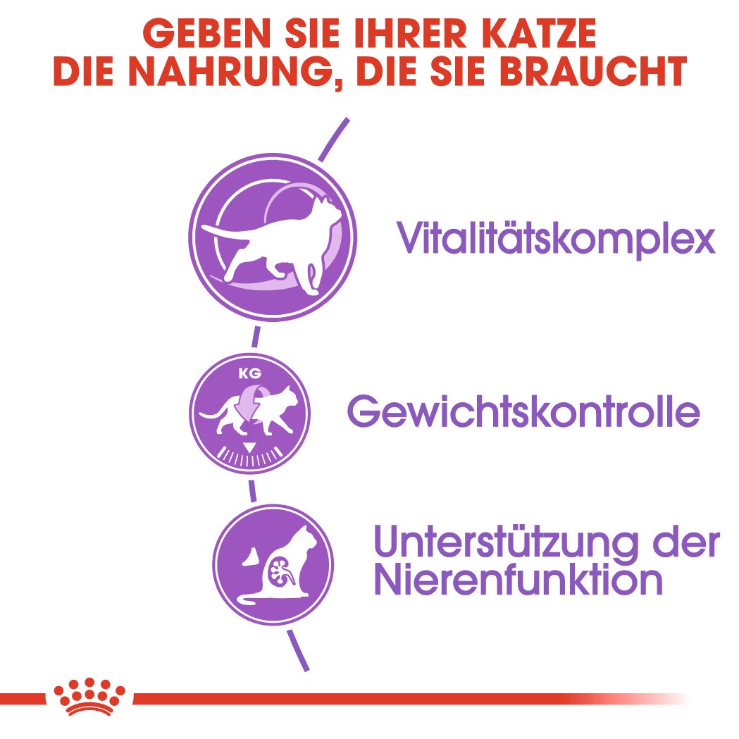 Royal Canin Sterilised 7+ Katzenfutter