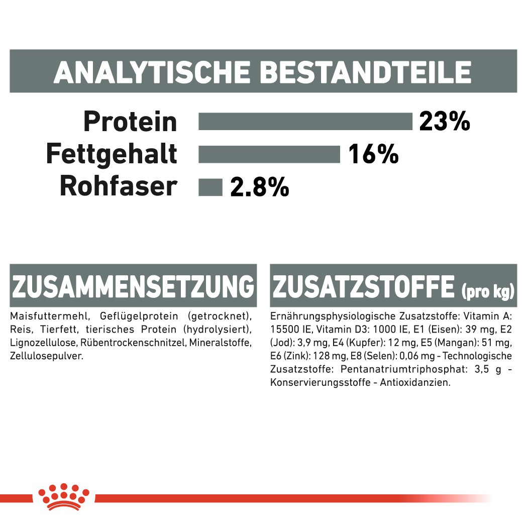 Royal Canin Dental Care Maxi Hondenvoer