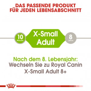 Royal Canin Mini X-Small Adult voor de hond
