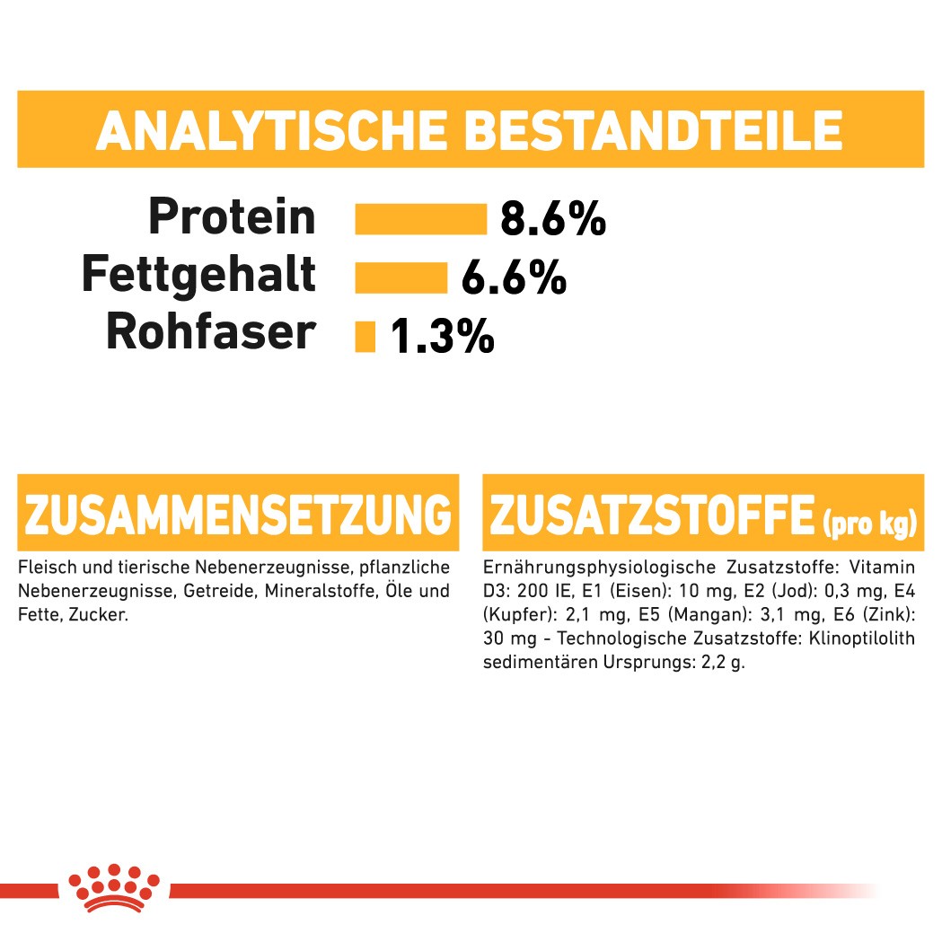 Royal Canin Dermacomfort natvoer