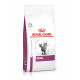 Royal Canin Veterinary Diet Renal Katzenfutter