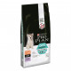Pro Plan Medium Large Puppy Sensitive Digestion Hundefutter mit Truthahn