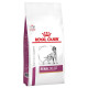 Royal Canin Veterinary Diet Renal Select Hundefutter