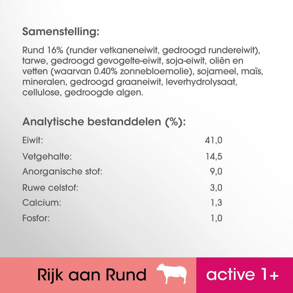 Perfect Fit Active 1+ met rund kattenvoer