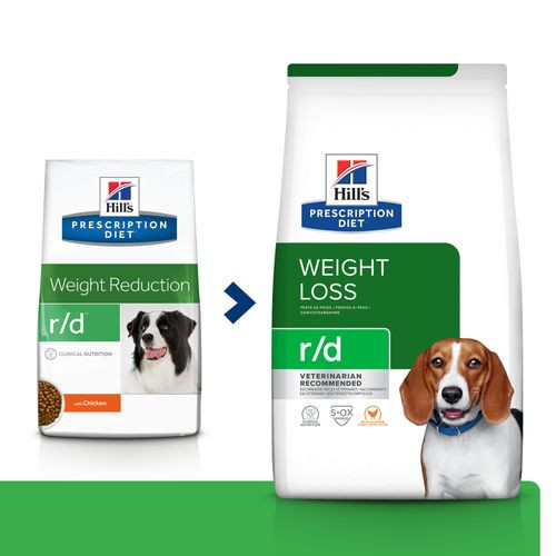 Hills Prescription R/D Weight Reduction Hundefutter