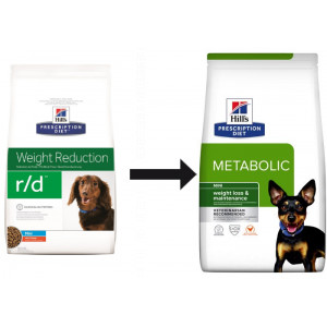 Hill's Prescription Metabolic Mini Weight Management Hundefutter