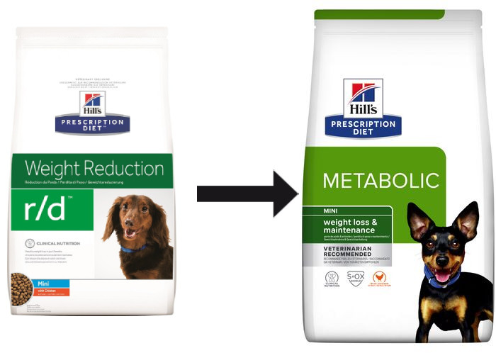 Hill's Prescription Metabolic Mini Weight Management Hundefutter