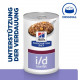 Hill's Prescription Diet I/D Low Fat Digestive Care Nassfutter für Hunde (Dose)