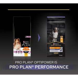 Pro Plan All Size Adult Performance Optipower Hundefutter