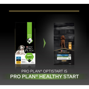 Pro Plan Large Athletic Puppy Huhn Optistart hundefutter