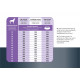 Prins ProCare Protection Sterilised Hundefutter