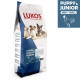 Lukos Puppy & Junior Mini/Small Hundefutter
