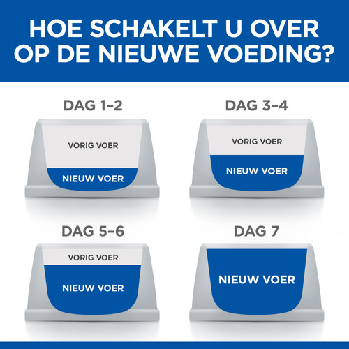 Hill's Adult nat kattenvoer met rund maaltijdzakje multipack