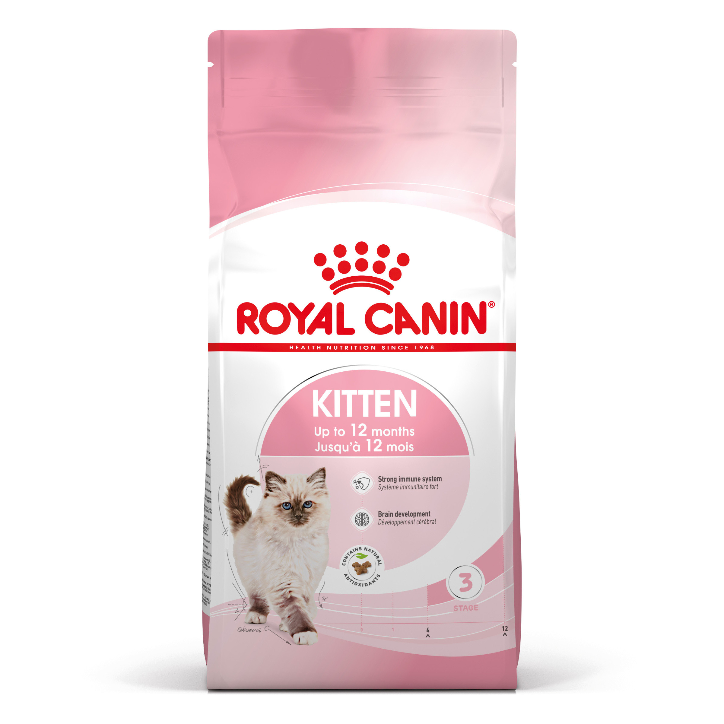 Royal Canin Kitten Katzenfutter