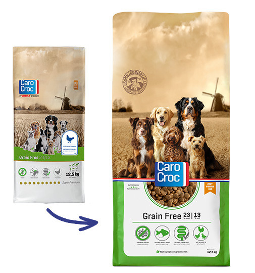 Carocroc 23/13 Getreidefrei Hundefutter