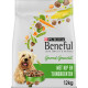 Beneful Wohlfühlgewicht Hundefutter