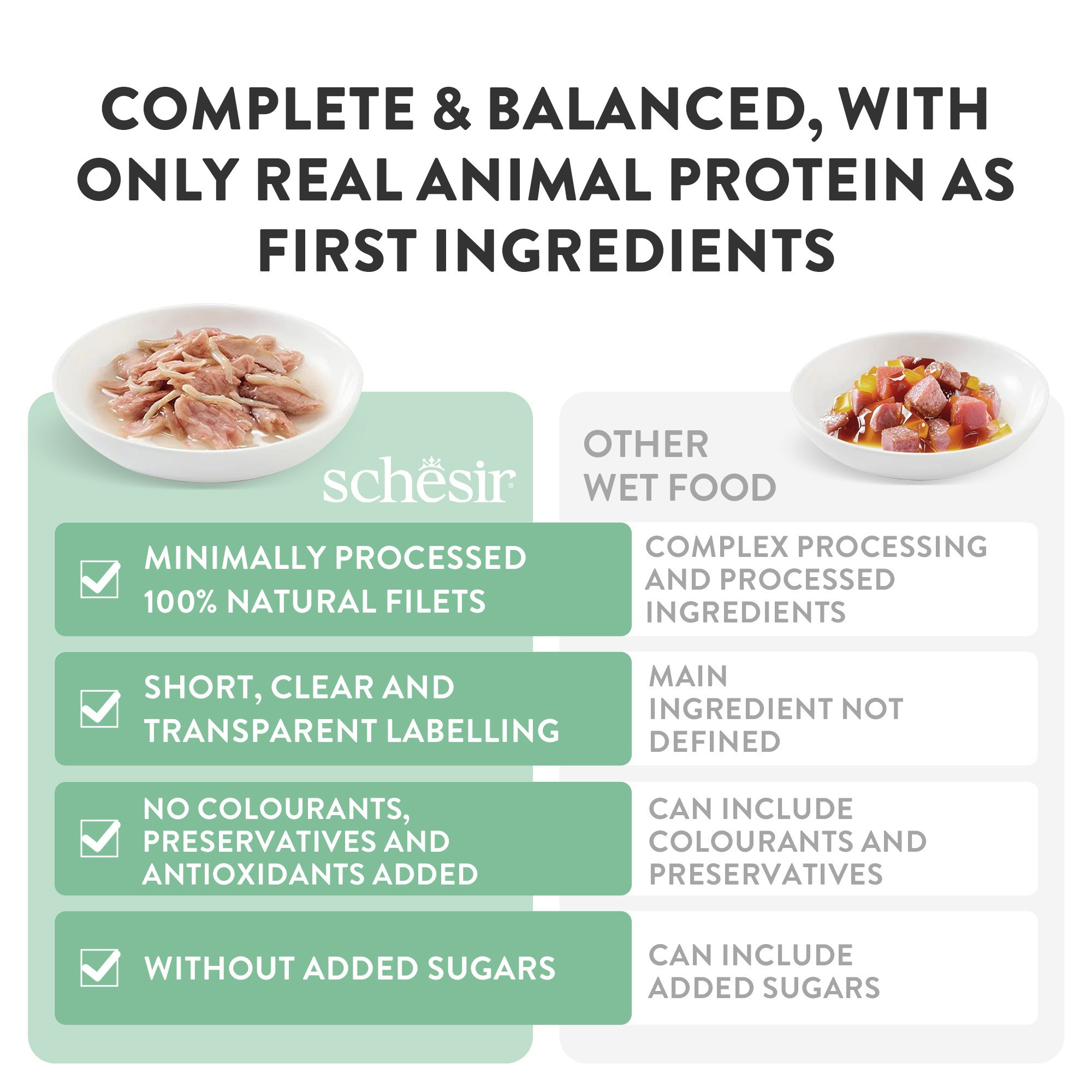 Schesir Thunfisch und kleinen Sardellen mit Reis natural style für Katzen