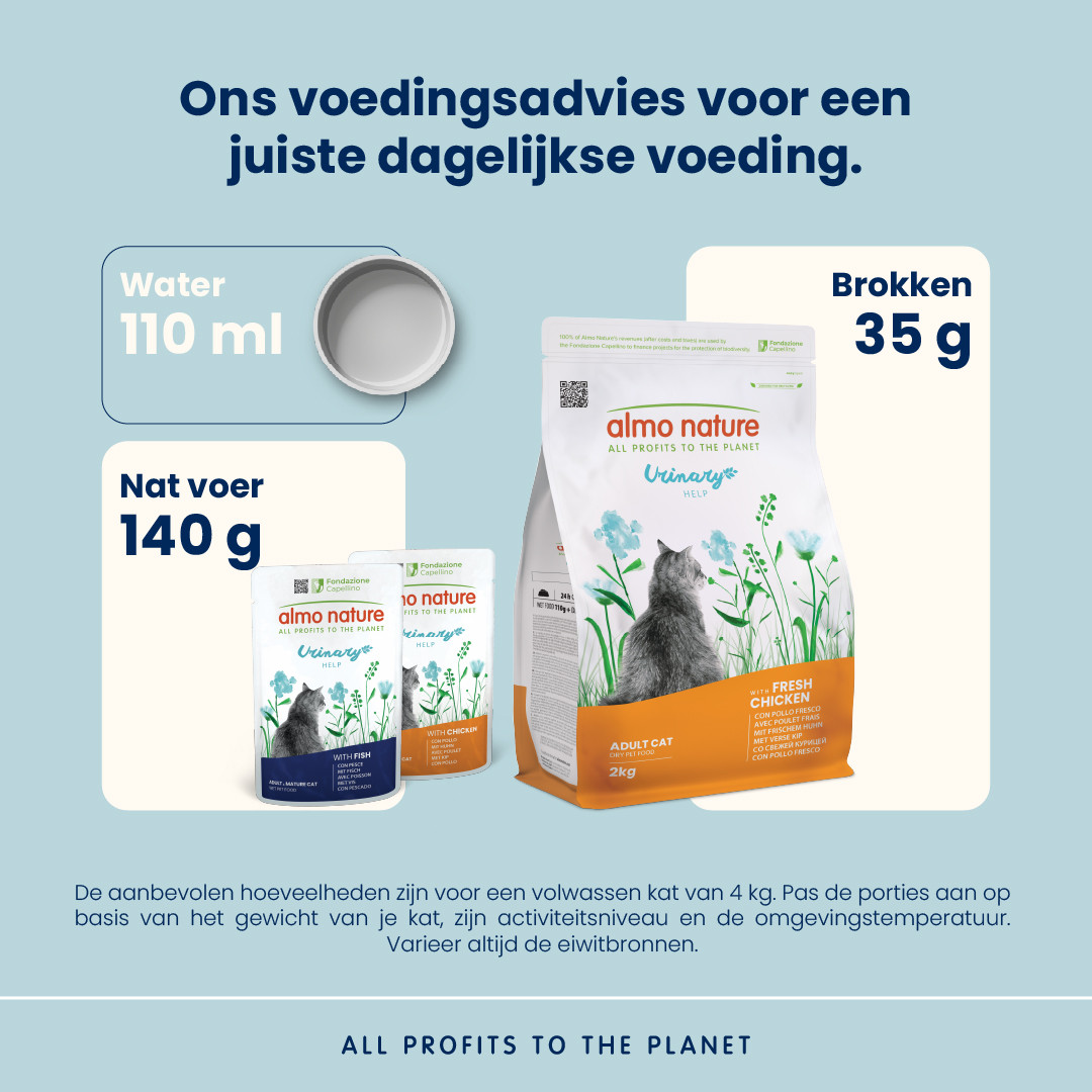 Almo Nature Urinary Help kip kattenvoer
