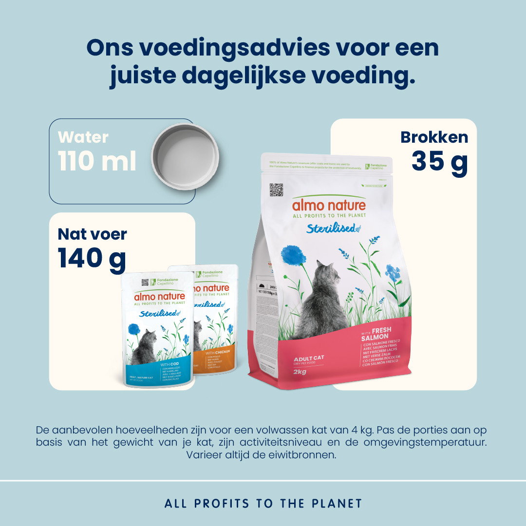 Almo Nature Sterilsed zalm kattenvoer