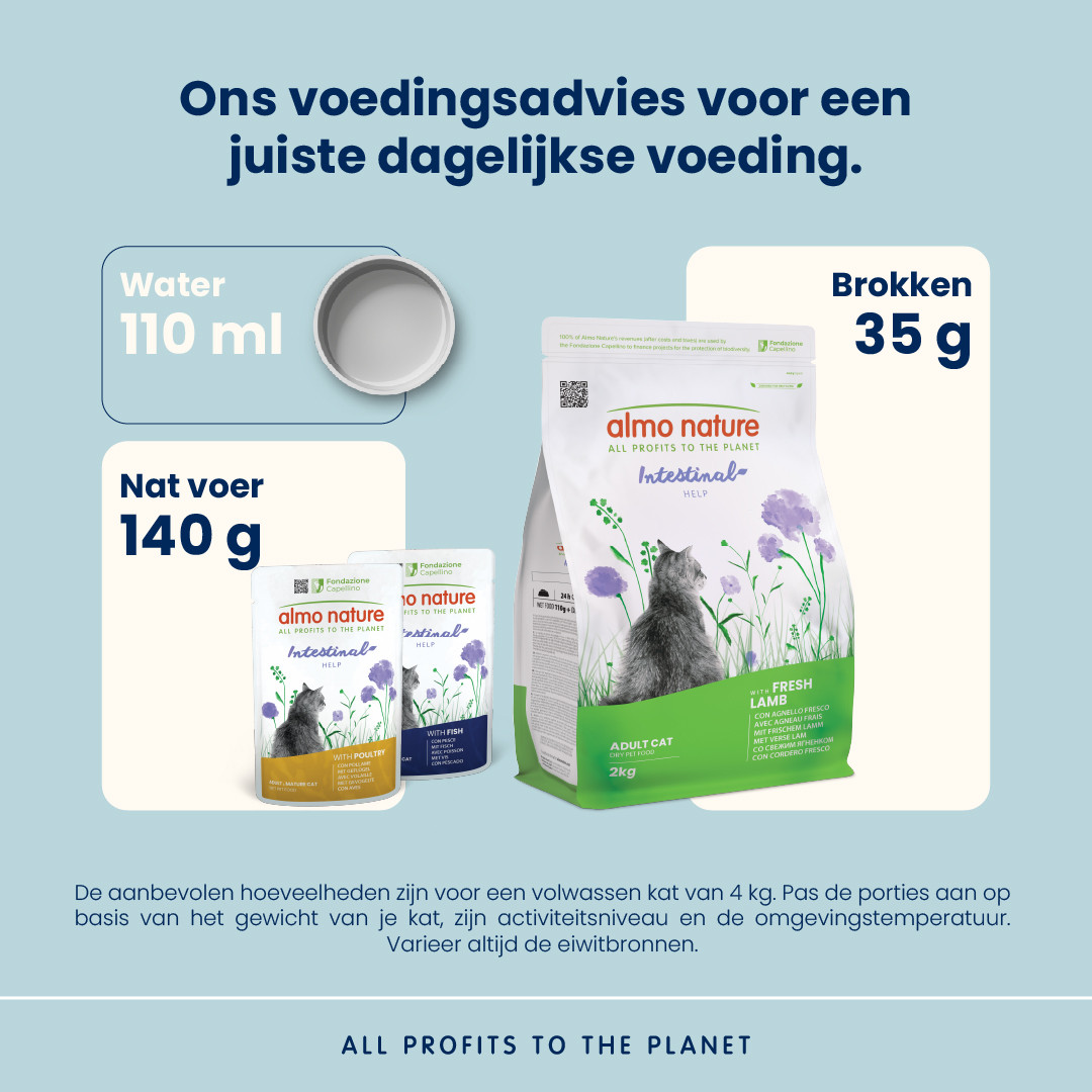 Almo Nature Intestinal Help lam kattenvoer
