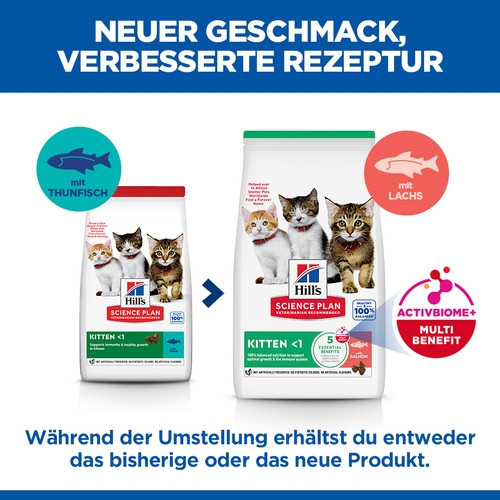 Hill's Kitten Thunfisch Katzenfutter