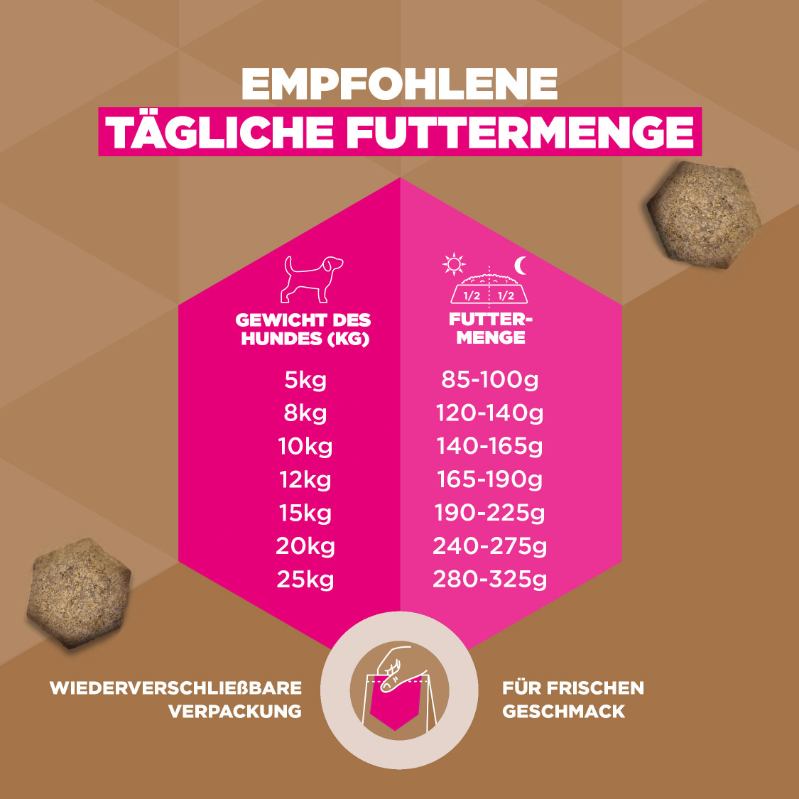 Eukanuba Senior Small & Medium met oceaanvis graanvrij hondenvoer