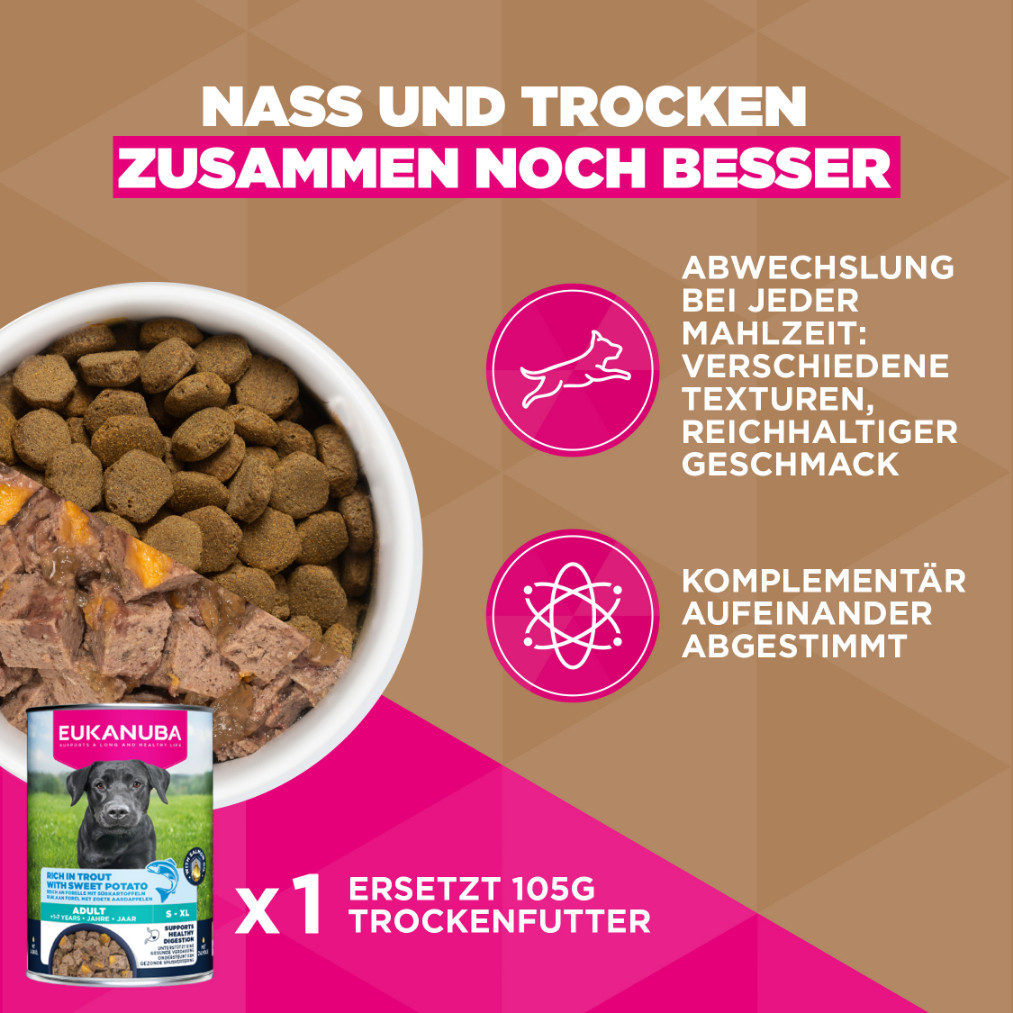 Eukanuba Adult Large kip graanvrij hondenvoer