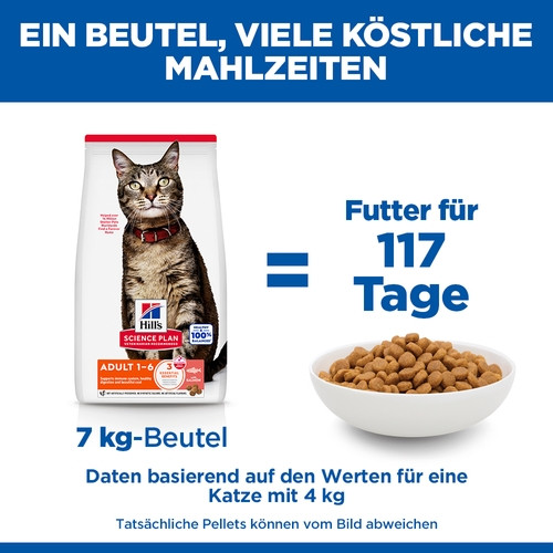Hill's Adult Optimal Care Thunfisch Katzenfutter 