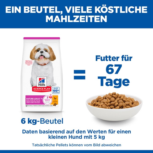Hill's Mature Adult Small & Mini Huhn Hundefutter