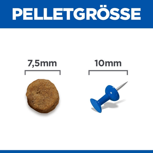 Hill's Mature Adult Small & Mini Huhn Hundefutter