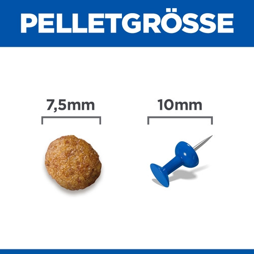 Hill's Adult Small & Miniature Lam & Rijst hondenvoer