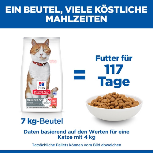 Hill's Adult Sterilised Cat met zalm kattenvoer