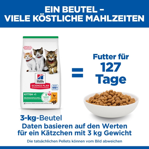 Hill's Kitten Healthy Development Huhn Katzenfutter