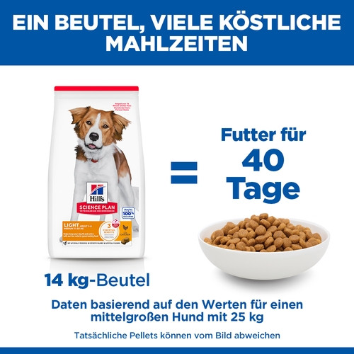 Hill's Adult Light Huhn Hundefutter 