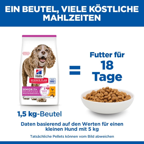 Hill's Senior 11+  Small & Miniature Kip hondenvoer