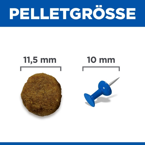 Hill's Adult Advanced Fitness Lamm & Reis Hundefutter 